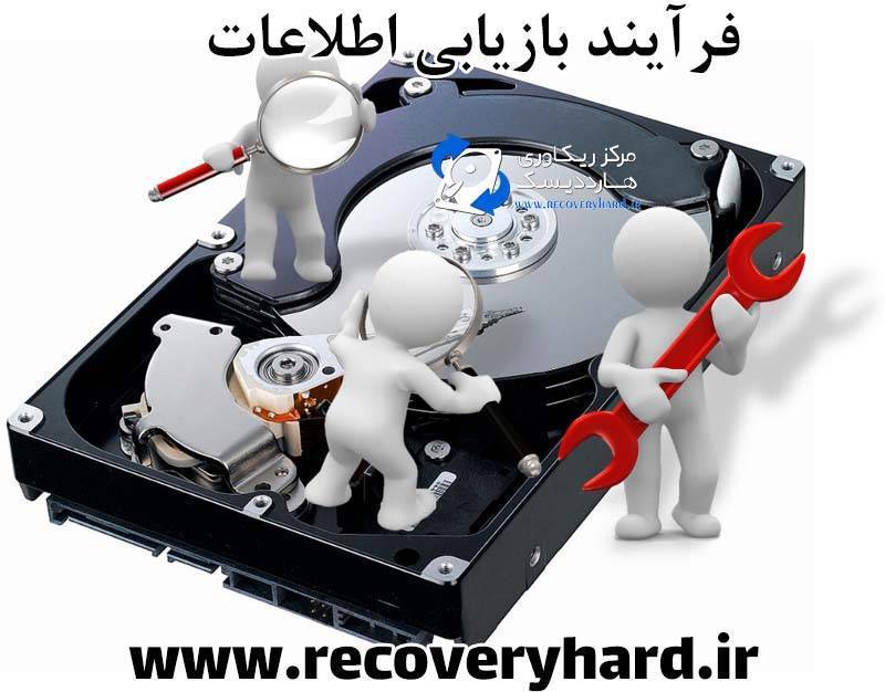 فرآیند بازیابی اطلاعات