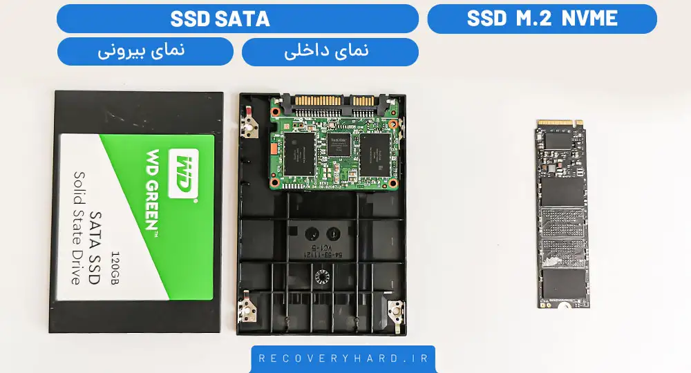 مزایا و معایب حافظه اس اس اس دی SSD
