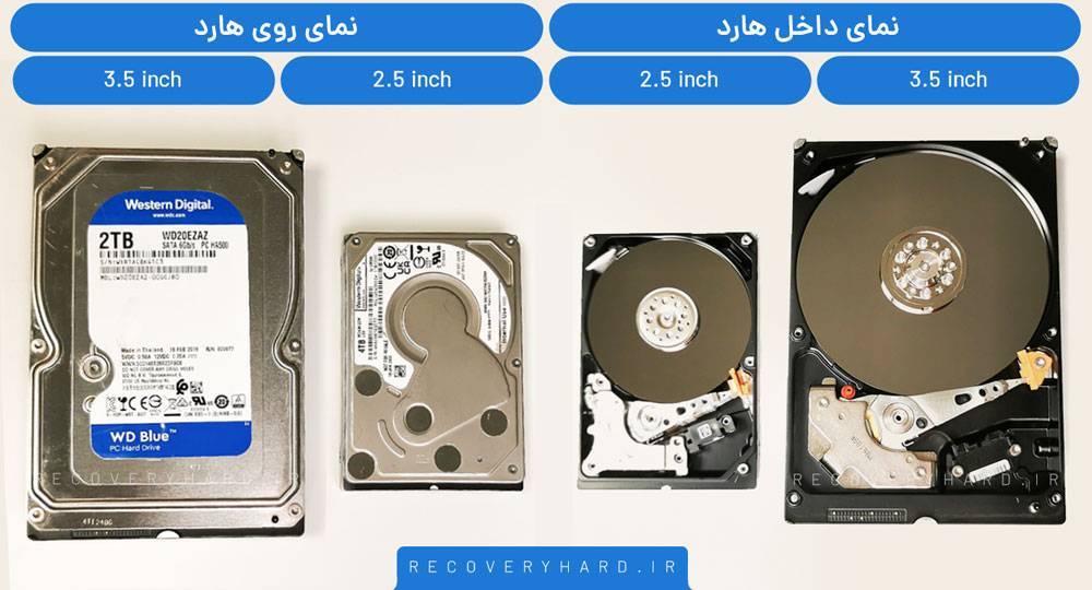مزایا و معایب هارد دیسک