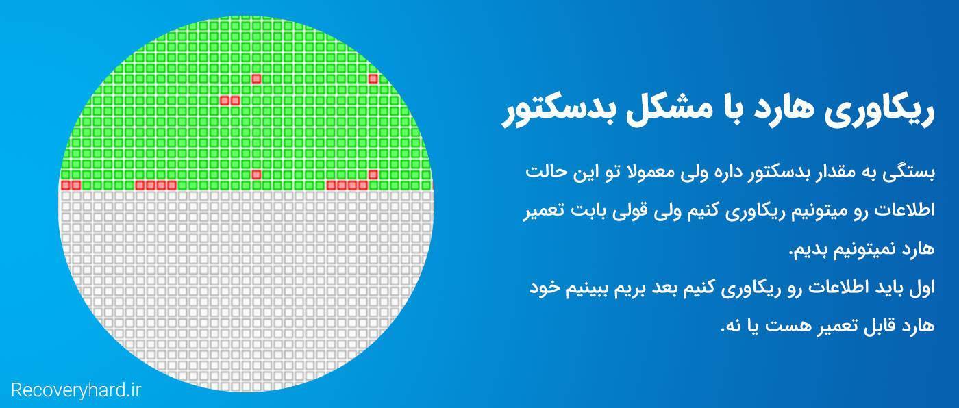 ریکاوری اطلاعات هارد بدسکتور بازیابی
