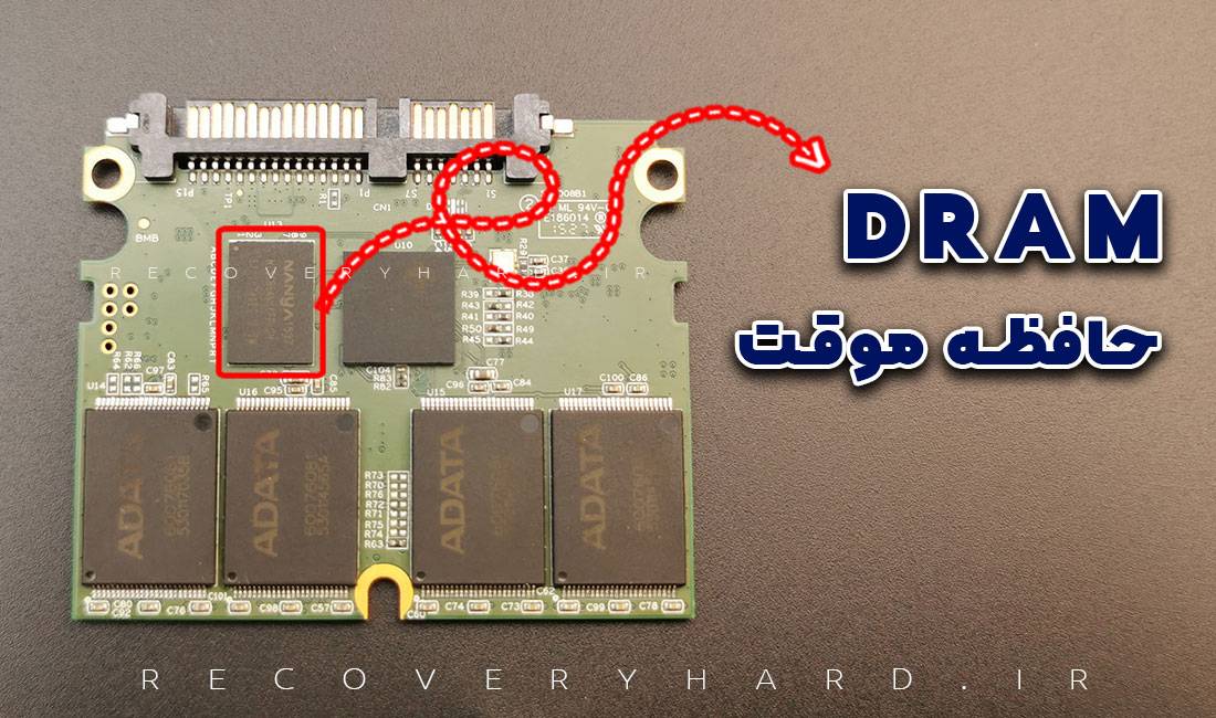 حافظه-موقت-DRAM-اجزای-اس-اس-دی