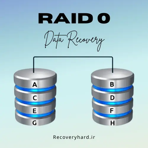 recovery raid0