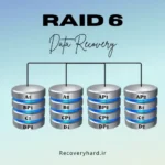 recovery raid6