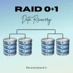 recovery raid0+1