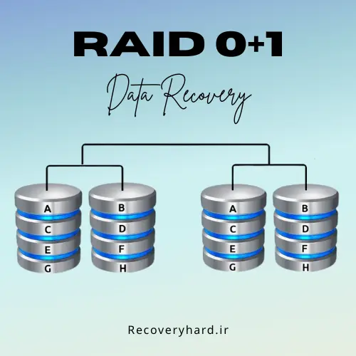 recovery raid0+1