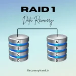 recovery raid1
