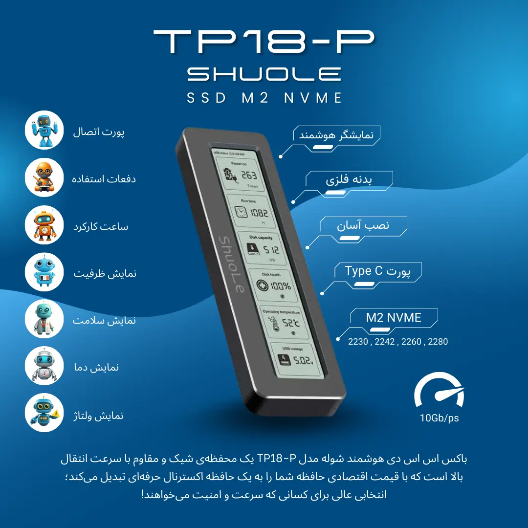 TP18-P