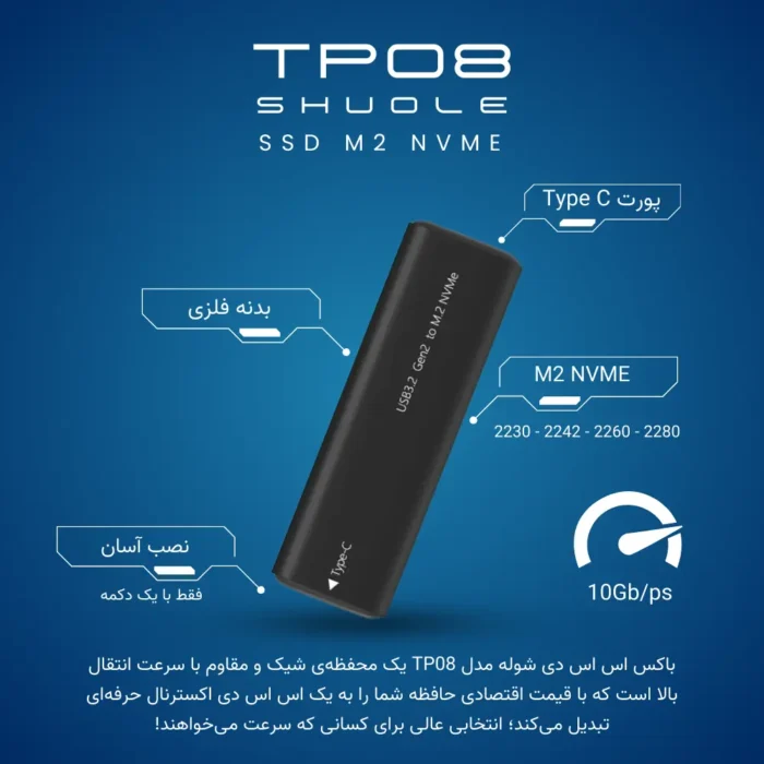 TP08