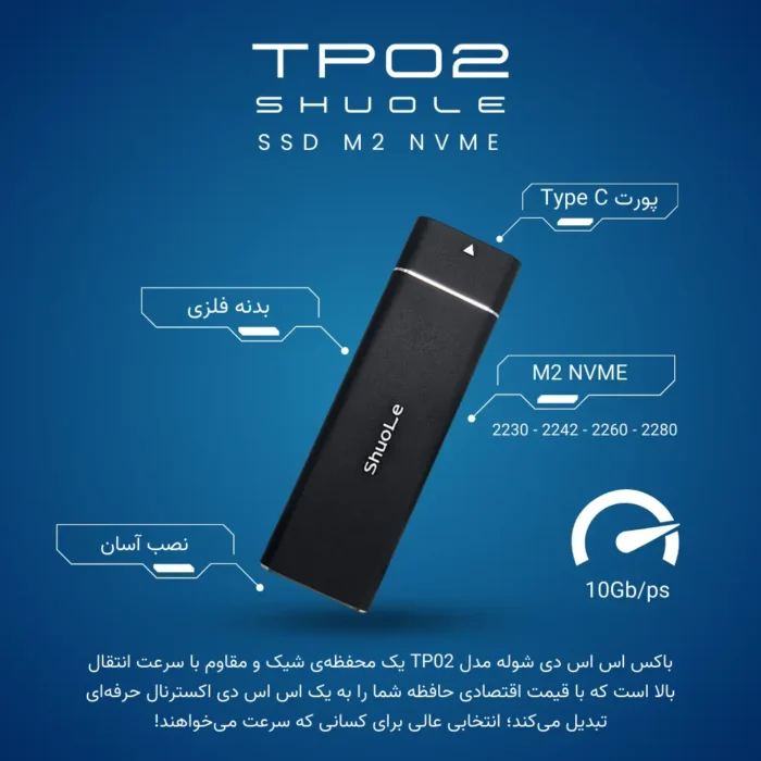 TP02