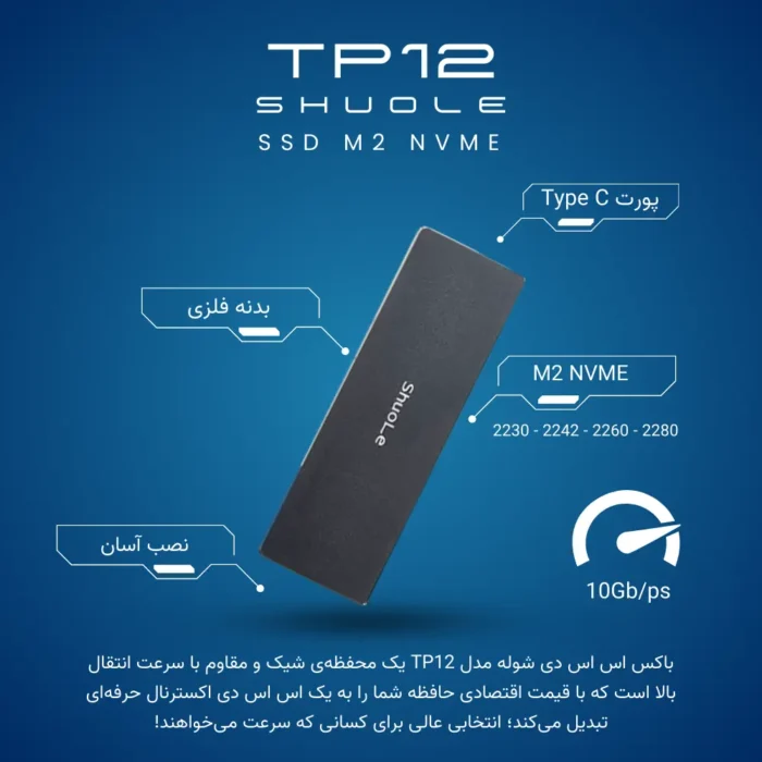 TP12
