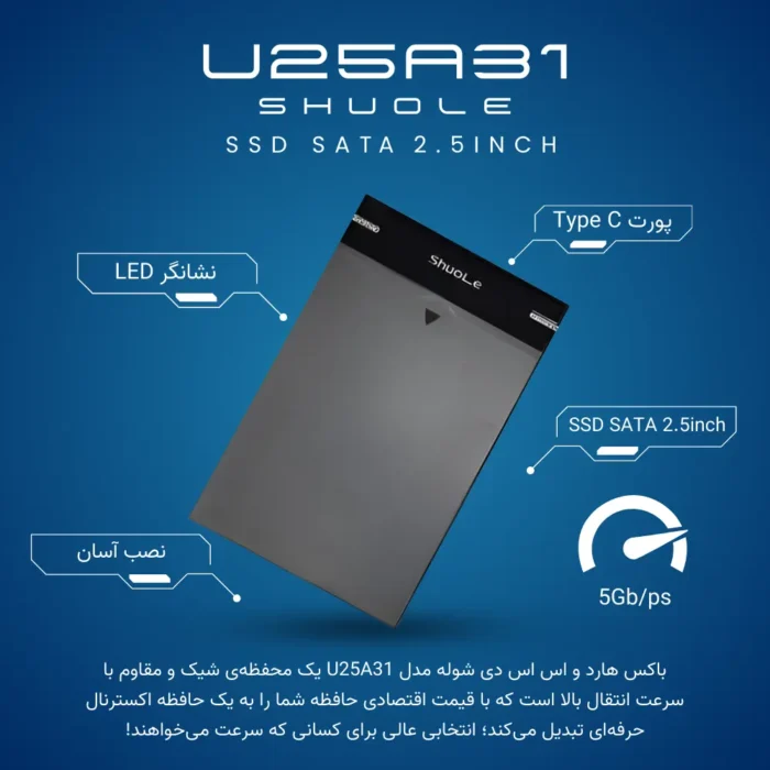 U25A31
