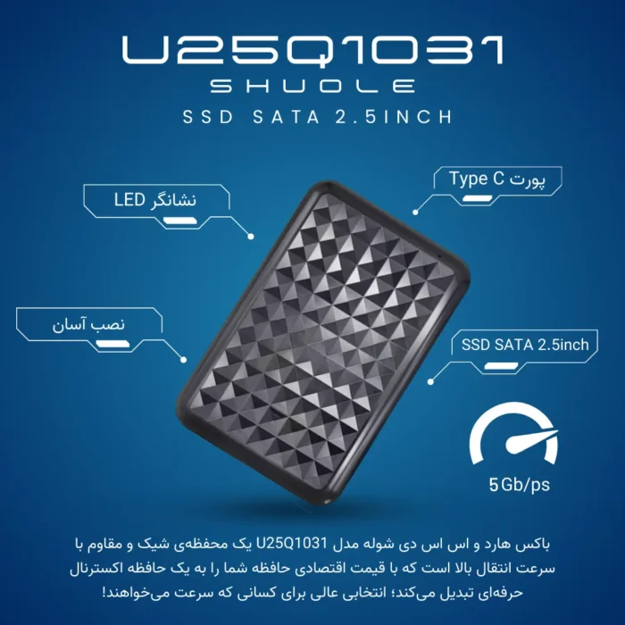 U25Q1031