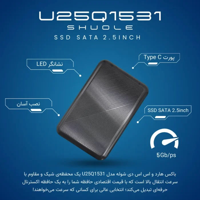 U25Q1531