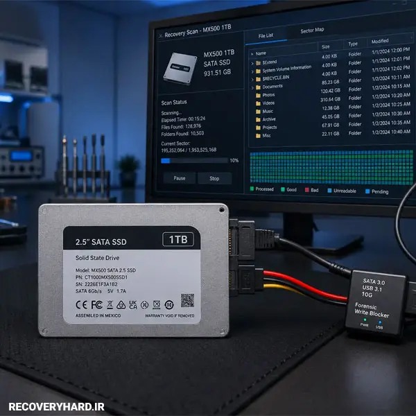 بازیابی اطلاعات نرم افزاری اس اس دی